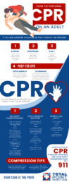 Free CPR guide total point urgent care